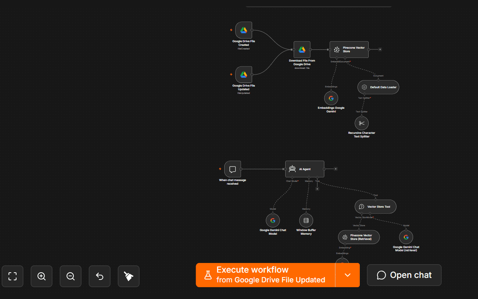 An n8n workflow canvas wiring Google Drive file triggers through a document loader, text splitter and embeddings into a vector store, and on into an AI agent with chat memory.