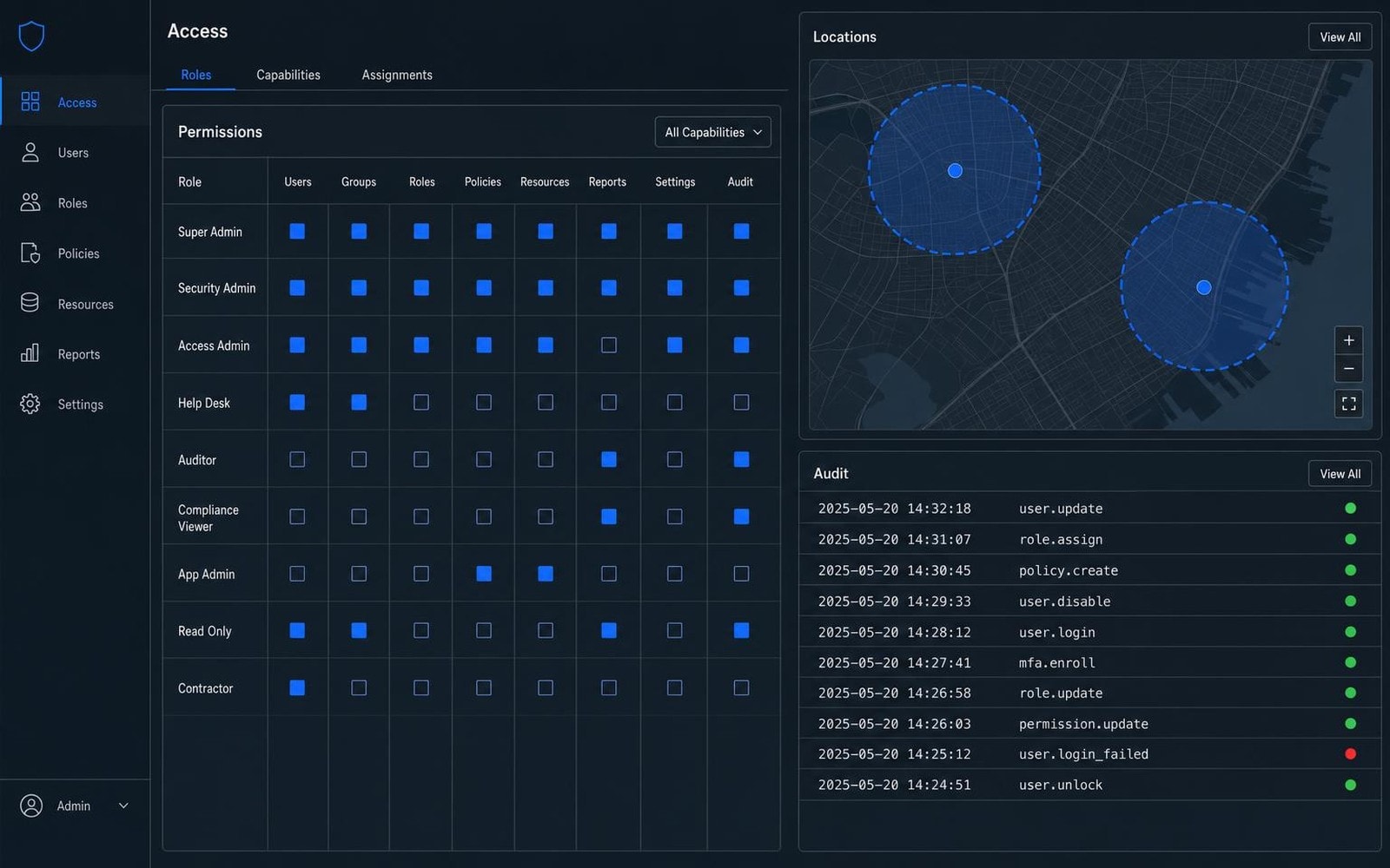 A role permissions matrix covering users, groups, roles, policies, resources, reports, settings and audit for every role from super admin to contractor, beside a locations map and an audit log of role and login events.