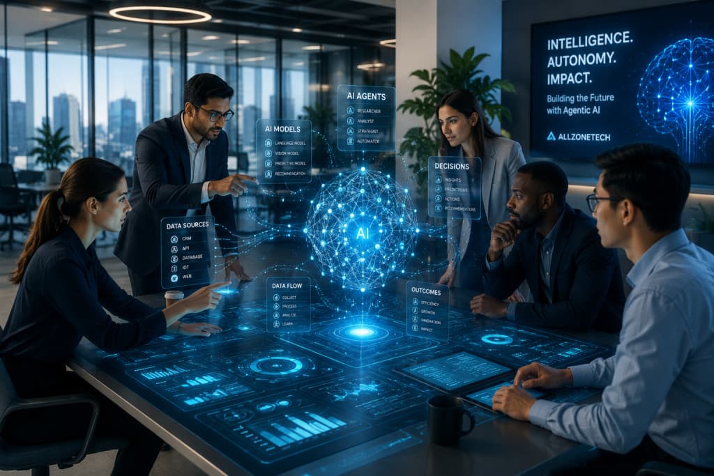 AI Governance: A 4-Step Policy Guide for Businesses