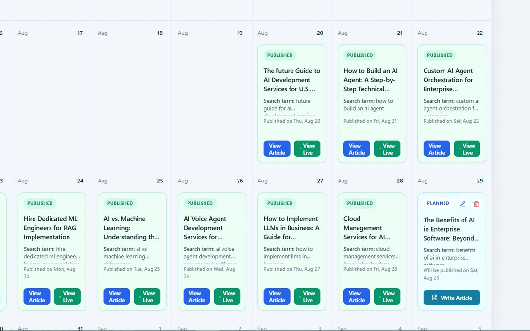 Nine days of the Zonified Rank calendar, each day holding a published article with the search term it was written against and the date it went out, and the last one still marked as planned.