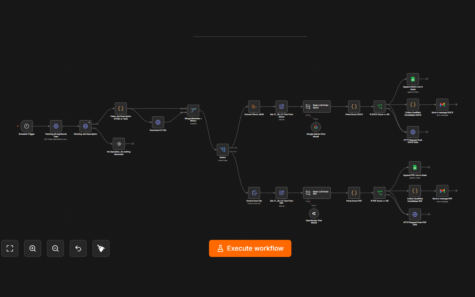 AI Resume Screening