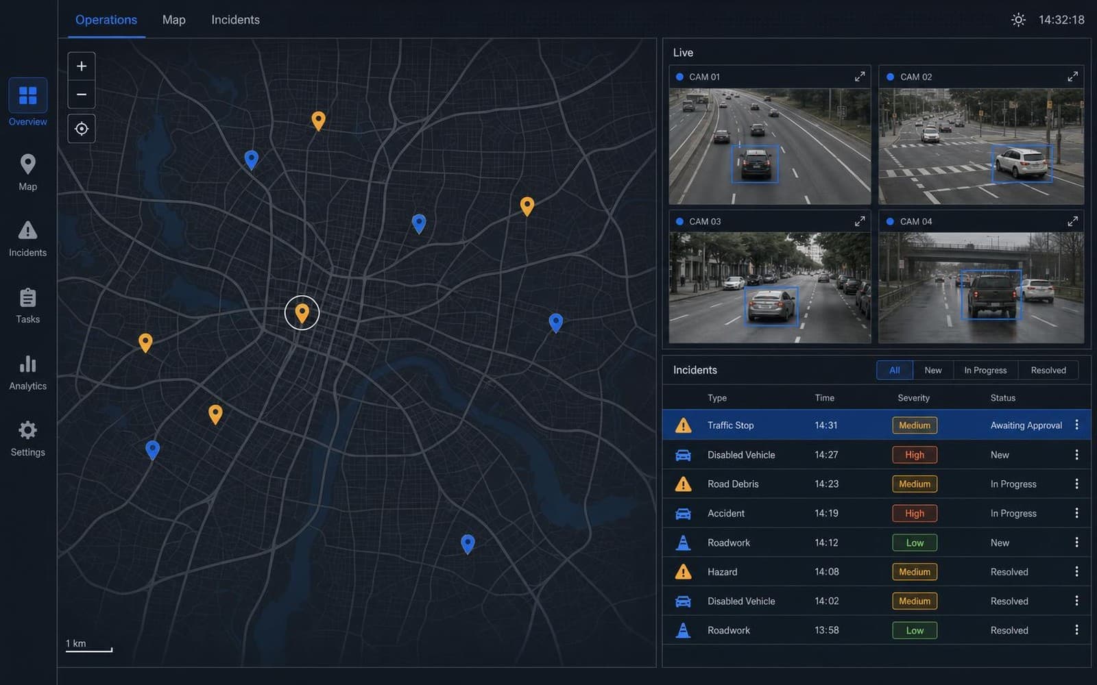 Smart City Safety Platform