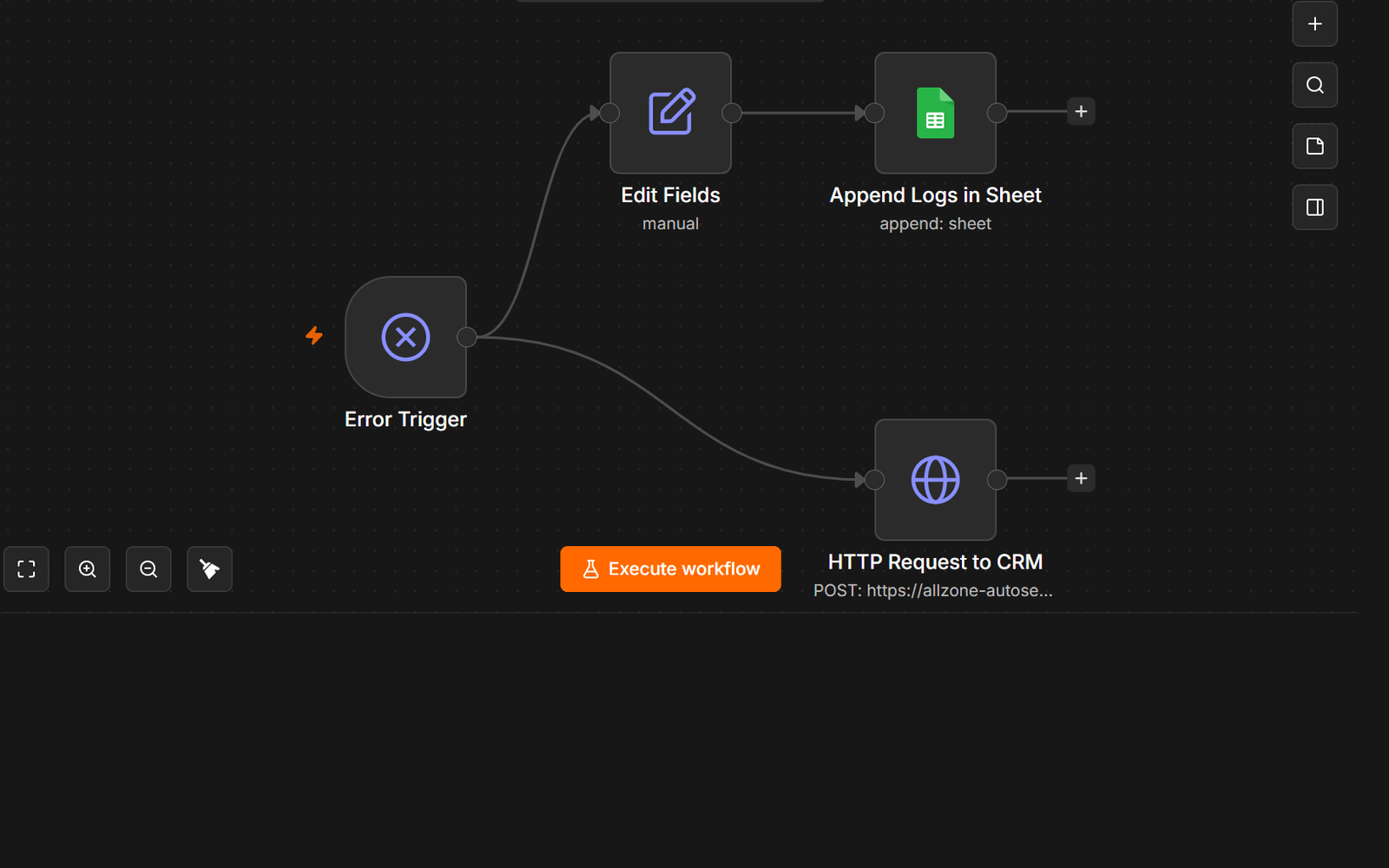 A small n8n workflow where an error trigger fans out to edit fields that append a log row to a Google Sheet, and an HTTP request that posts the failure to a CRM.