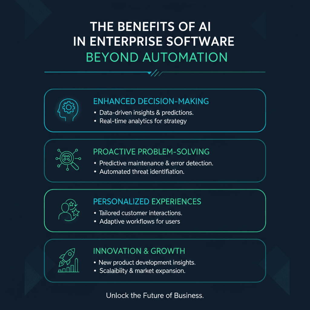 The Benefits of AI in Enterprise Software: Beyond Automation infographic