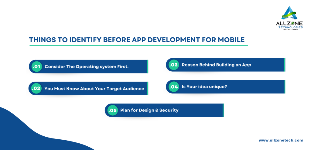 Things to Identify Before App Development for Mobile