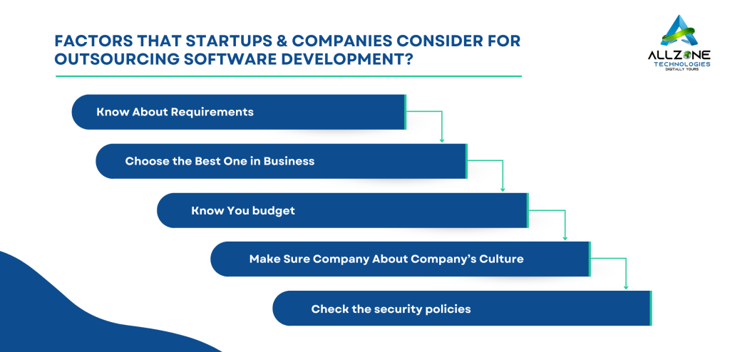 Factors for software development outsourcing