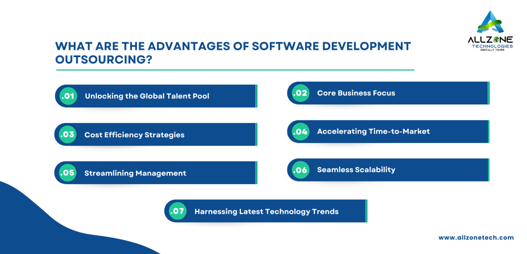 Advantages of Software Development Outsourcing