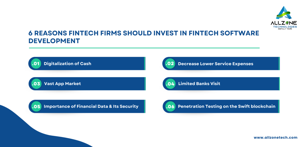 6 Reasons Fintech Firms Should Invest