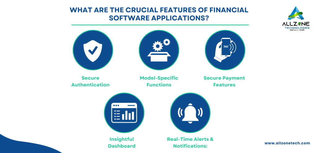 Crucial Features of Financial Software Applications