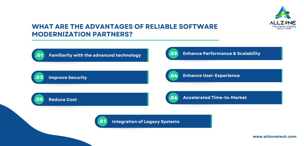 Software-Modernization Partner