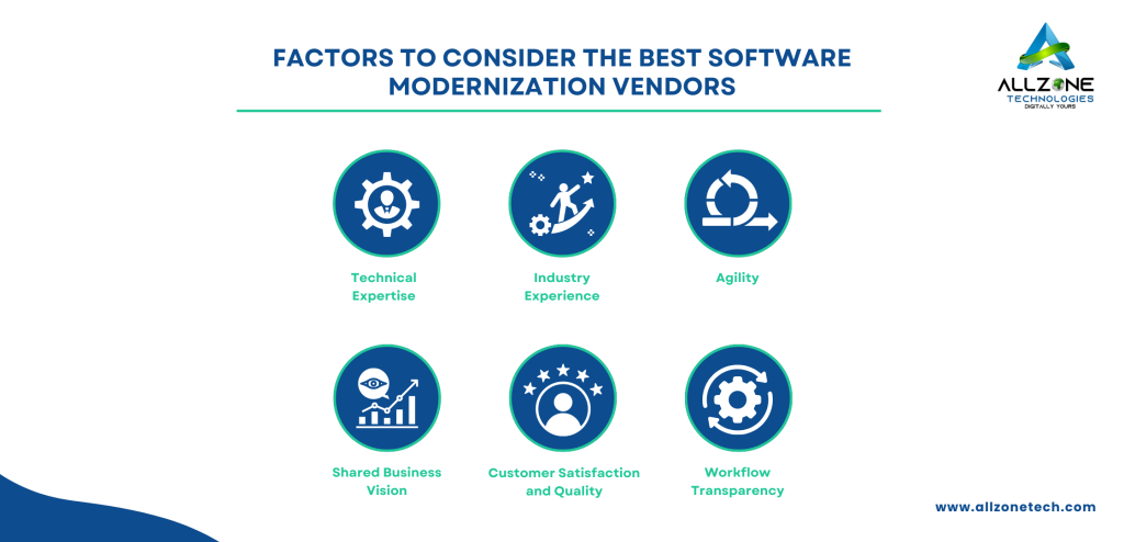 Best software modernization vendor