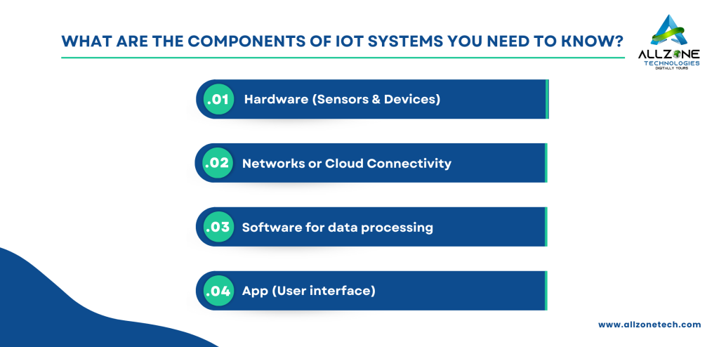 What Are The Components of IoT Systems