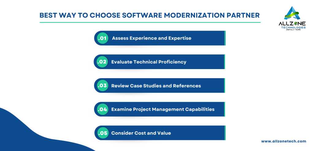 Ways to choose Software Modernization partner