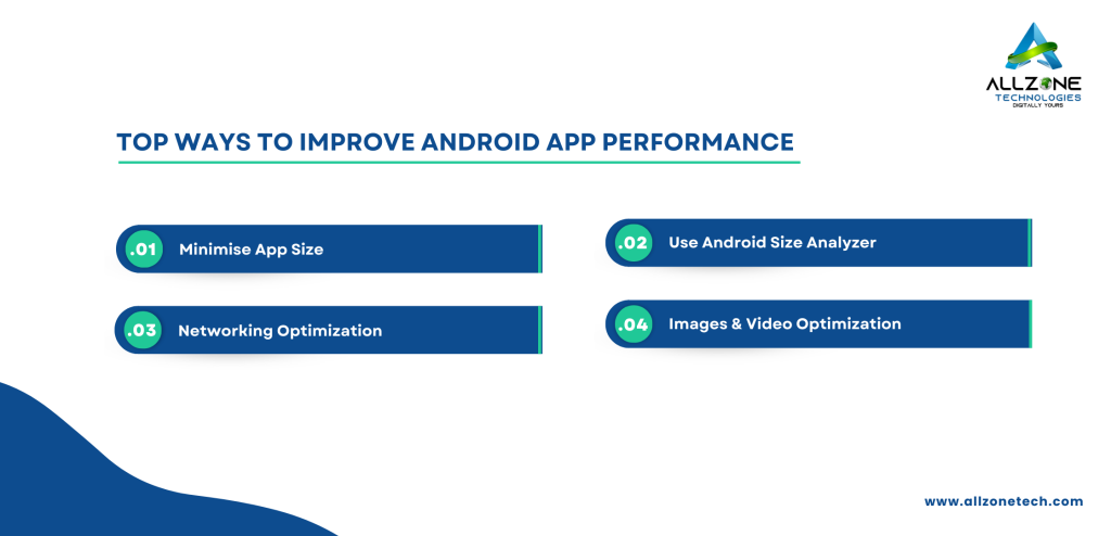 Ways to improve Android App Performance