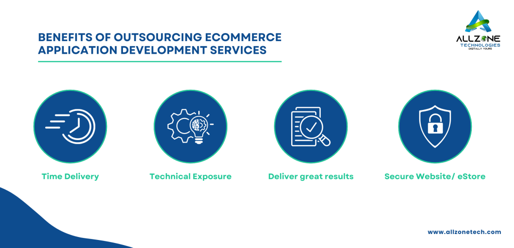 Benefits of Outsourcing eCommerce Application Development Services