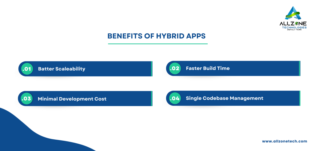 Benefits of hybrid Apps