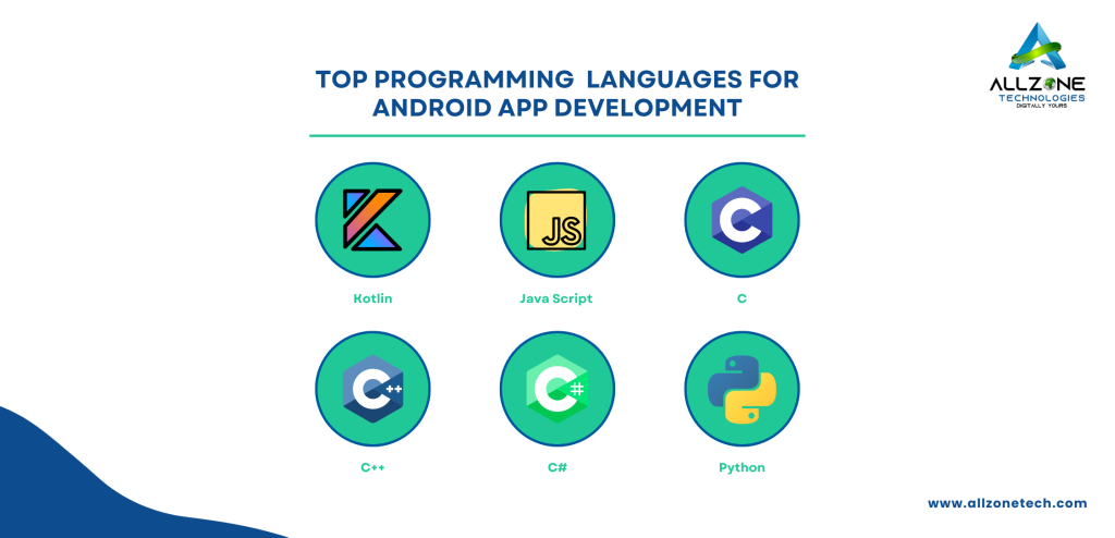 Top Programming languages for Android App Development