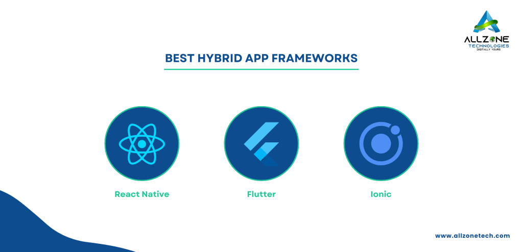 Best-hybrid-apps-frameworks