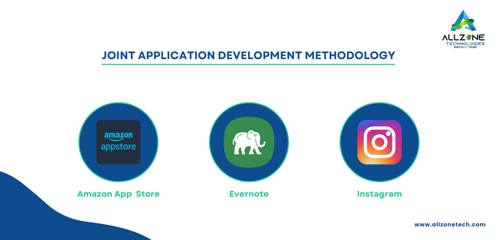 Examples of hybrid Application Development